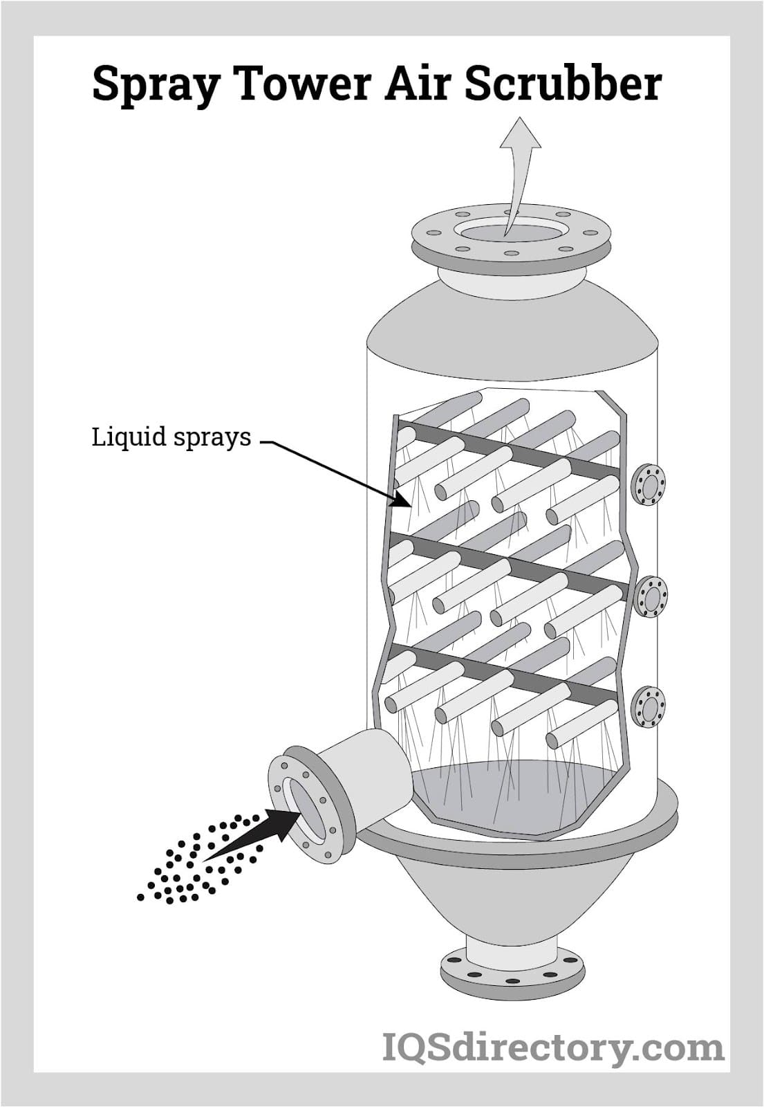 An application scenario or product detail of industrial air scrubber - Image 18