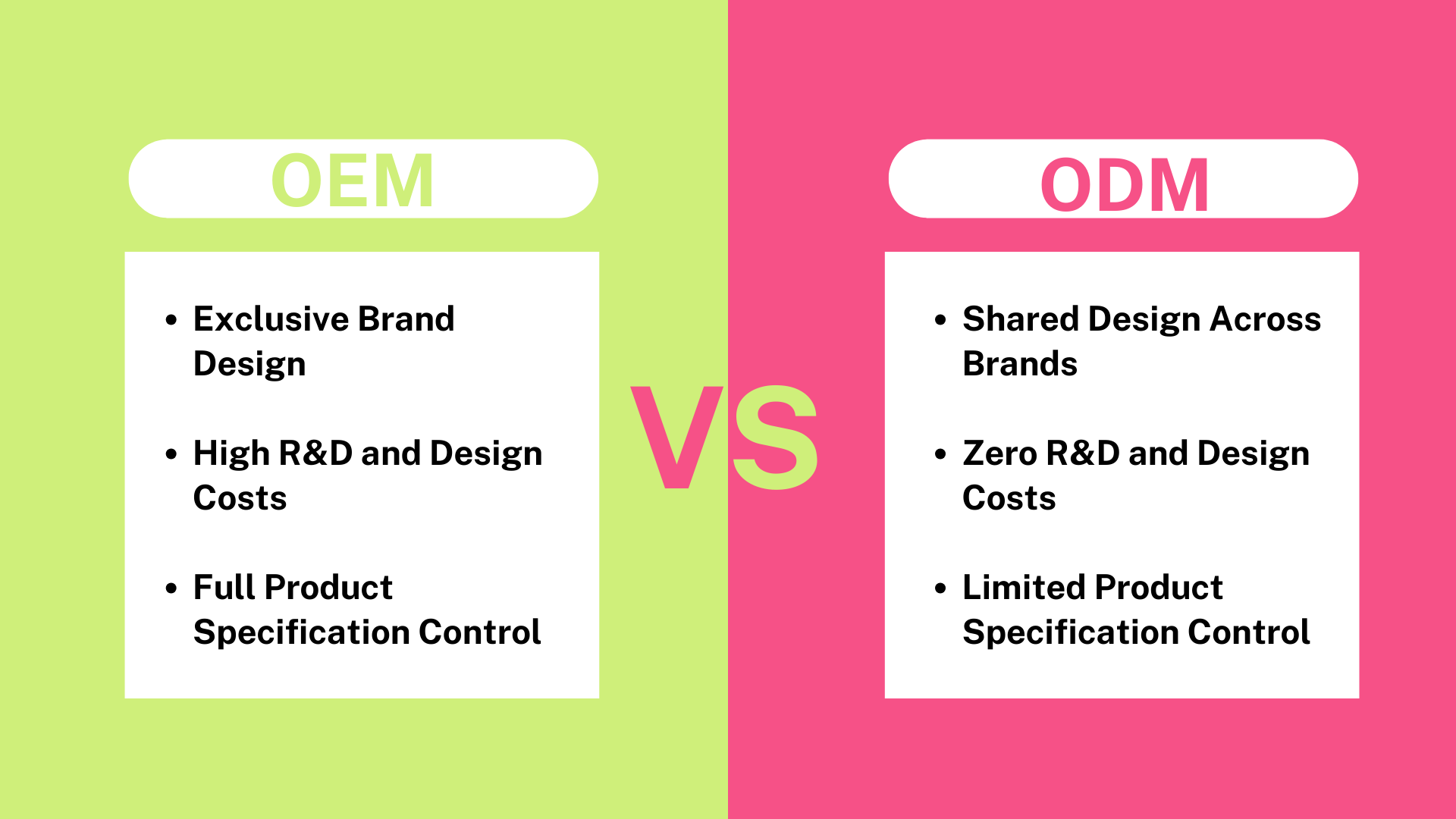 An application scenario or product detail of industries with oems - Image 8