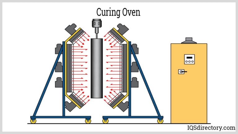 Featured image for the infrared cookers guide