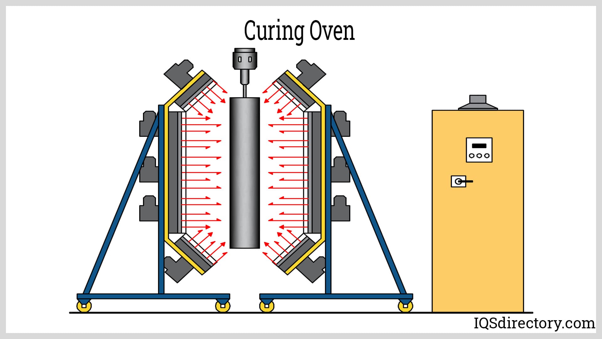 Featured image for the infrared cookers guide