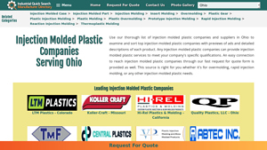 Injection Molded Plastics - Key Solutions