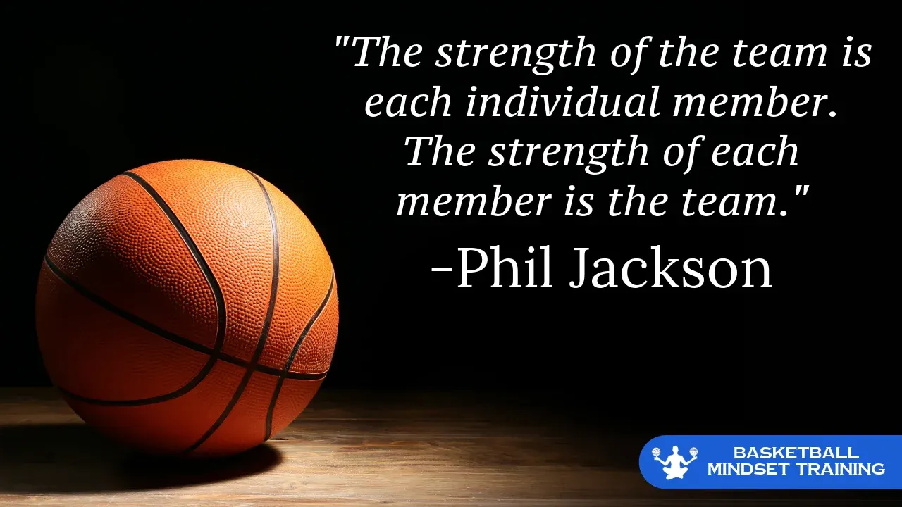 An application scenario or product detail of inspirational basketball quotes - Image 18
