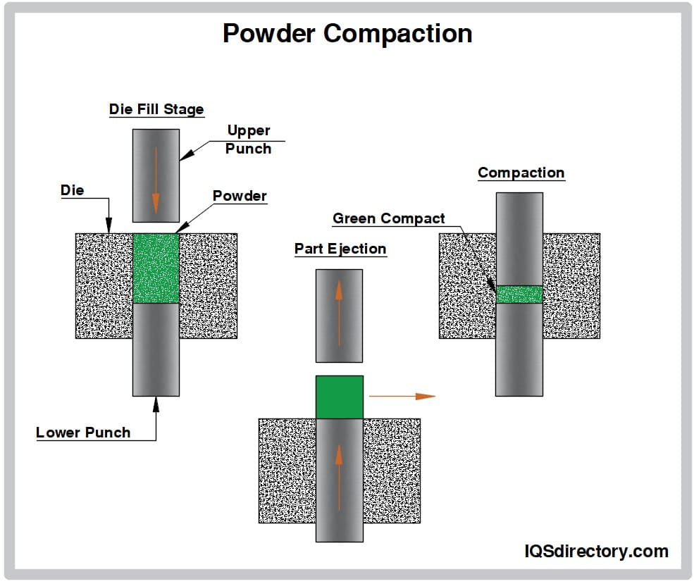 An application scenario or product detail of insulating ceramics - Image 2