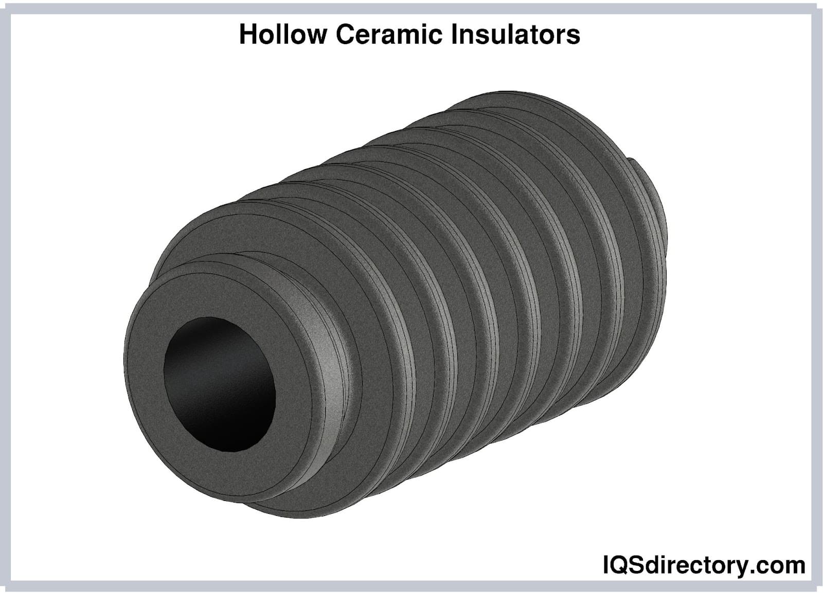 An application scenario or product detail of insulating ceramics - Image 3