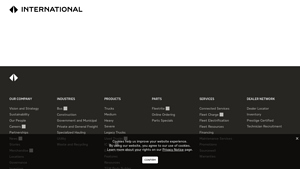 International - Custom Build Solutions