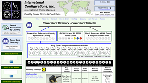 International Configurations - Power Cord Selector Guide