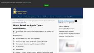 Interpower - North American Cable Types