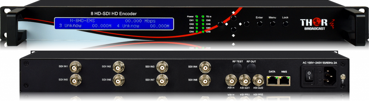 An application scenario or product detail of iptv encoder over $3000 - Image 12