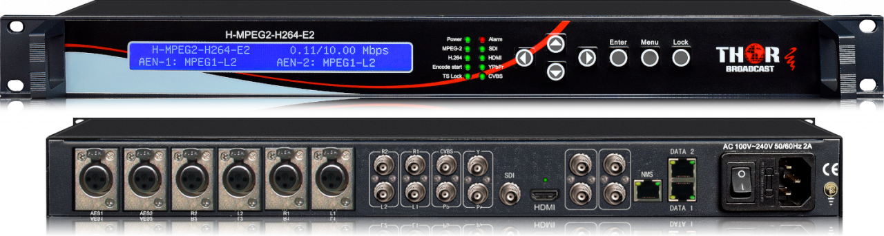 An application scenario or product detail of iptv encoder under $2000 - Image 15
