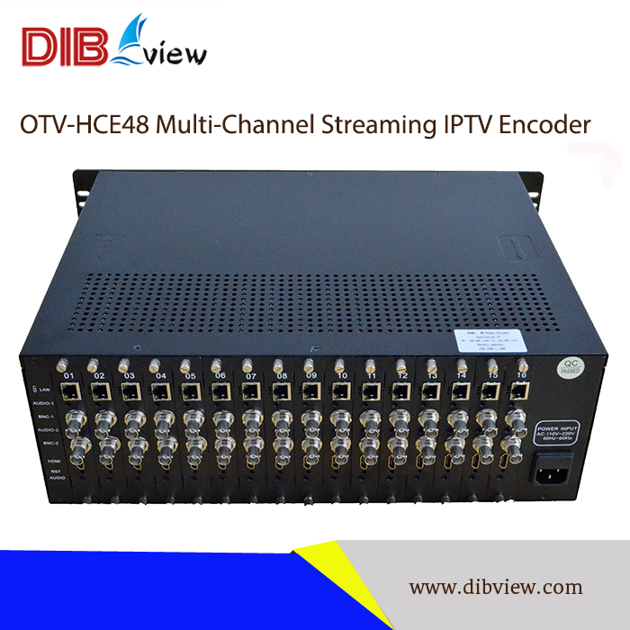 An application scenario or product detail of iptv encoder under $2000 - Image 23