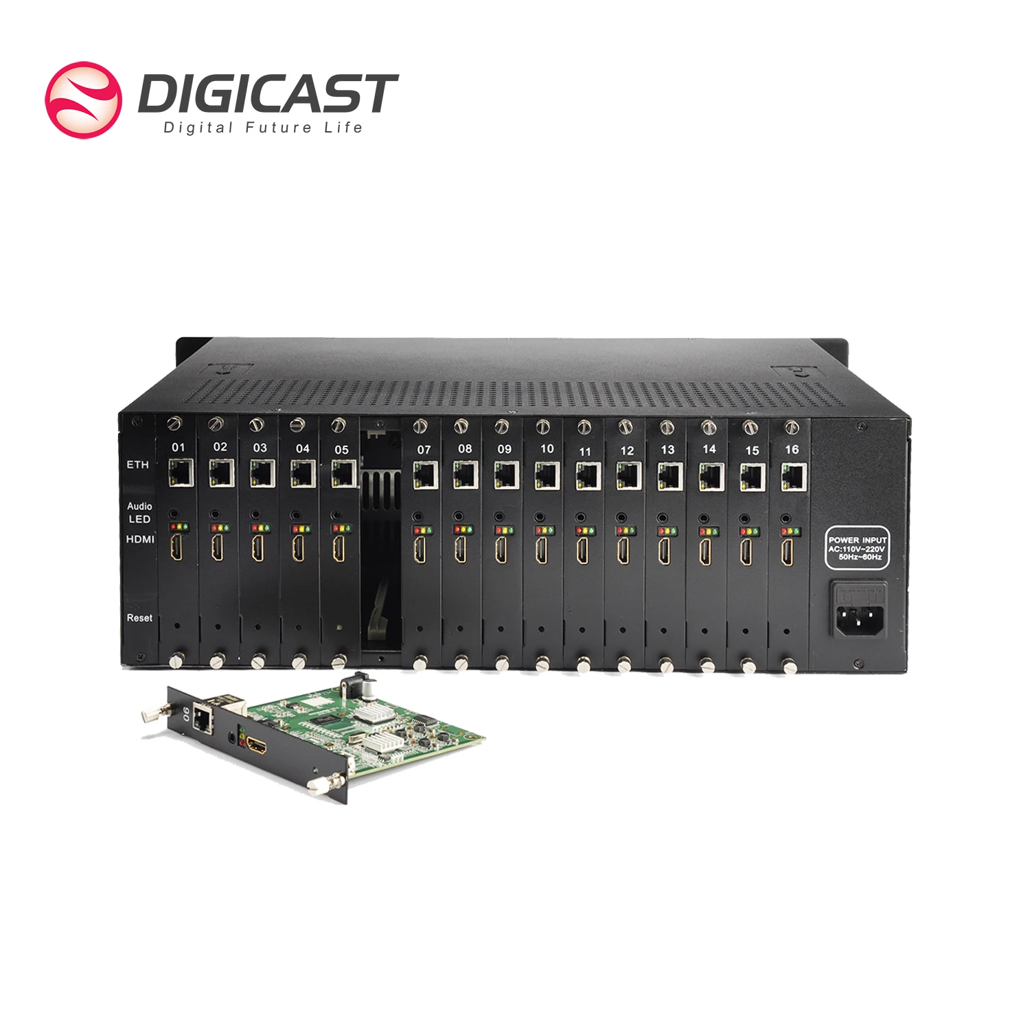 An application scenario or product detail of iptv encoders between $1000 and $3000 - Image 11