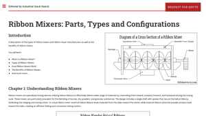 IQS Directory - Ribbon Mixers