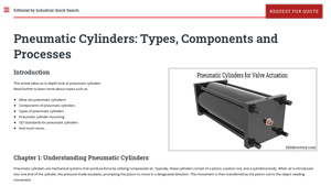 IQS Directory - Pneumatic Cylinders