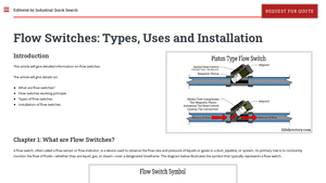 IQS Directory - Flow Switches