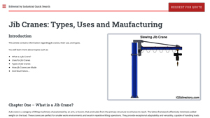 IQS Directory - Jib Cranes