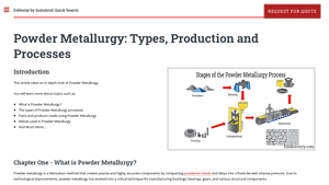 IQS Directory - Powder Metallurgy Components