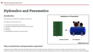 IQS Directory - Hydraulics Solutions