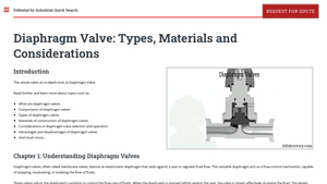 IQS Directory - Diaphragm Valves