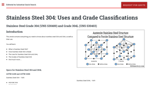IQS Directory - Stainless Steel 304 and 304L Overview