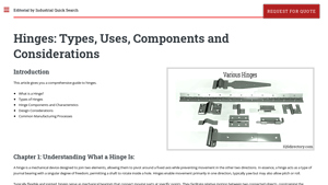 IQS Directory - Hinges