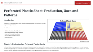 IQS Directory - Perforated Plastic Sheets