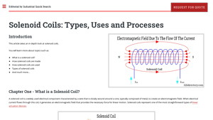 IQS Directory - Solenoid Coils