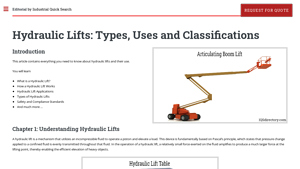 IQS Directory - Hydraulic Lifts