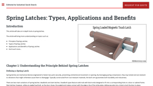 IQS Directory - Spring Latches