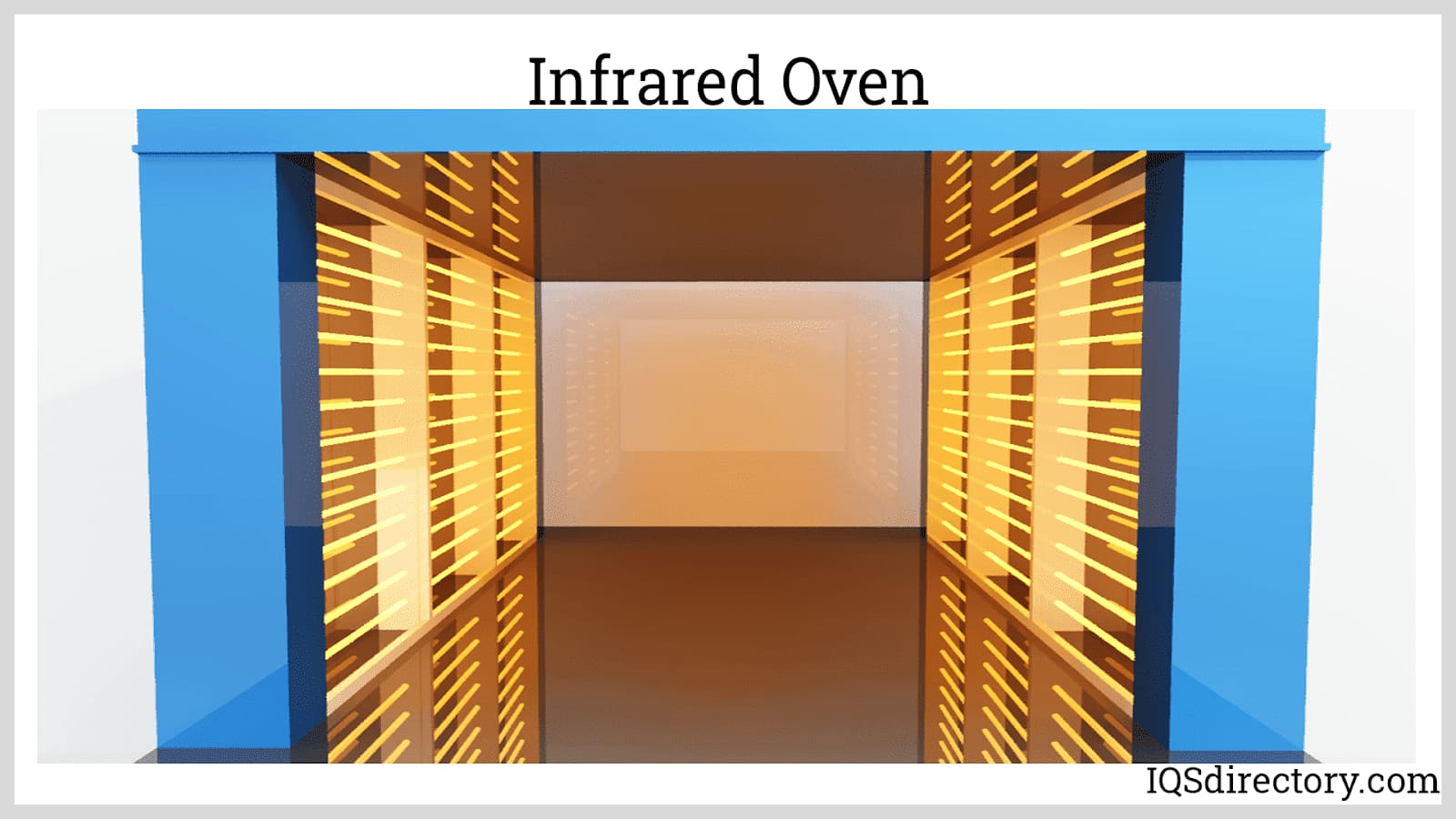 An application scenario or product detail of ir oven - Image 3