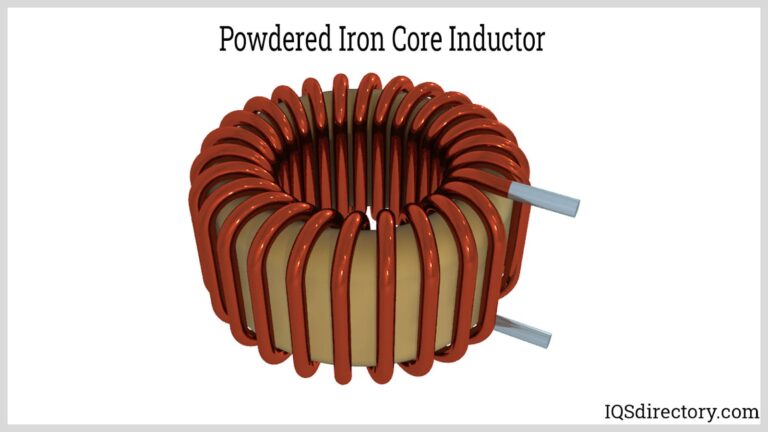 Featured image for the iron core inductor guide