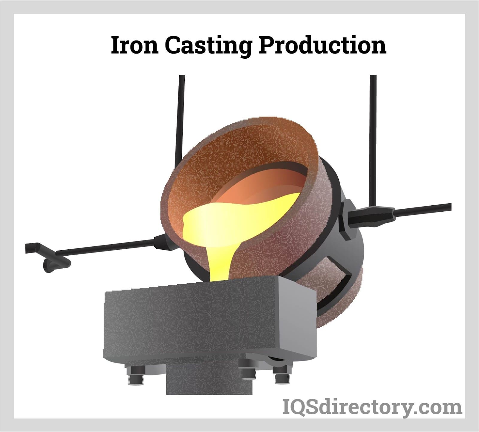 An application scenario or product detail of iron for casting - Image 4