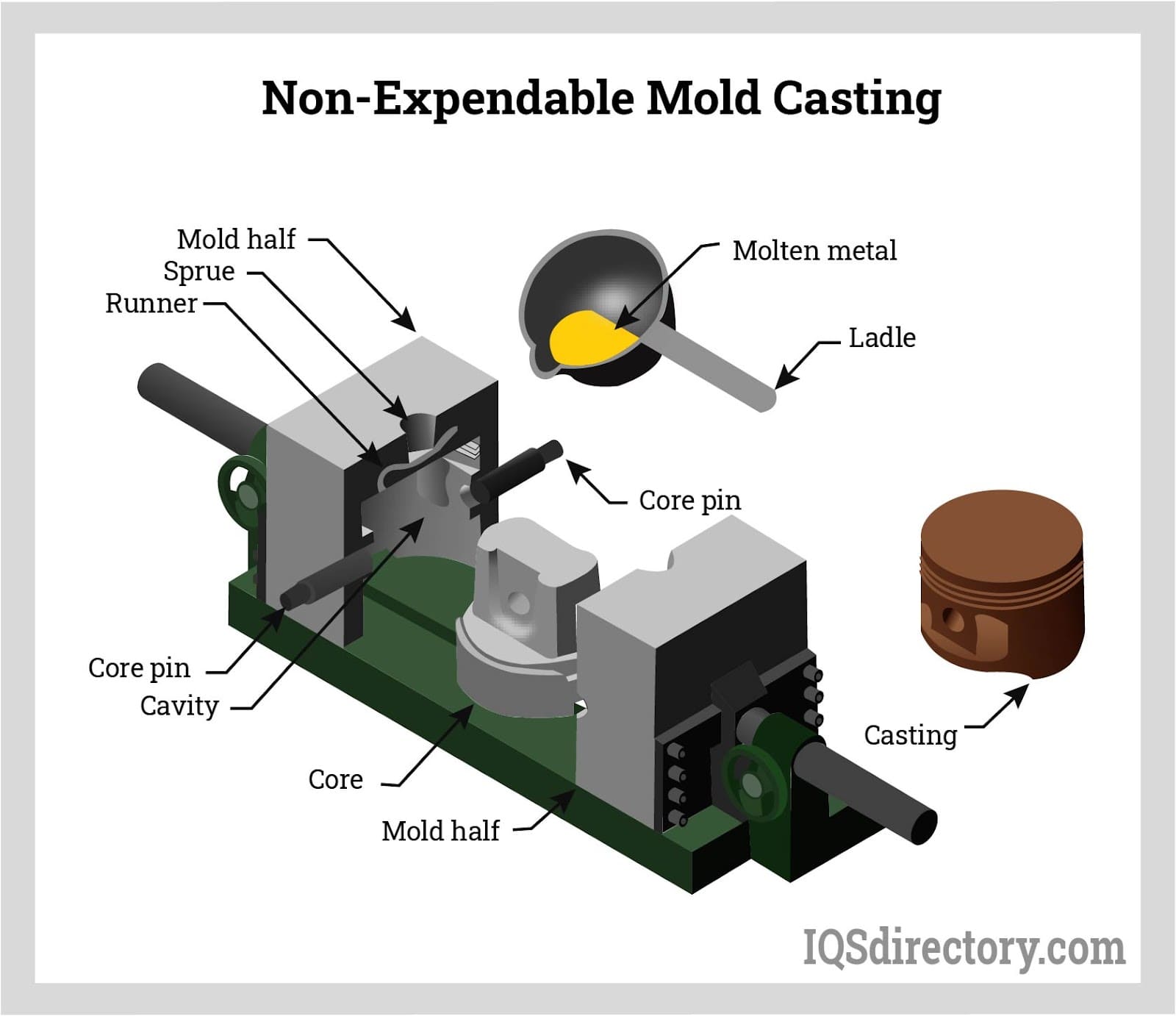 An application scenario or product detail of iron for casting - Image 11
