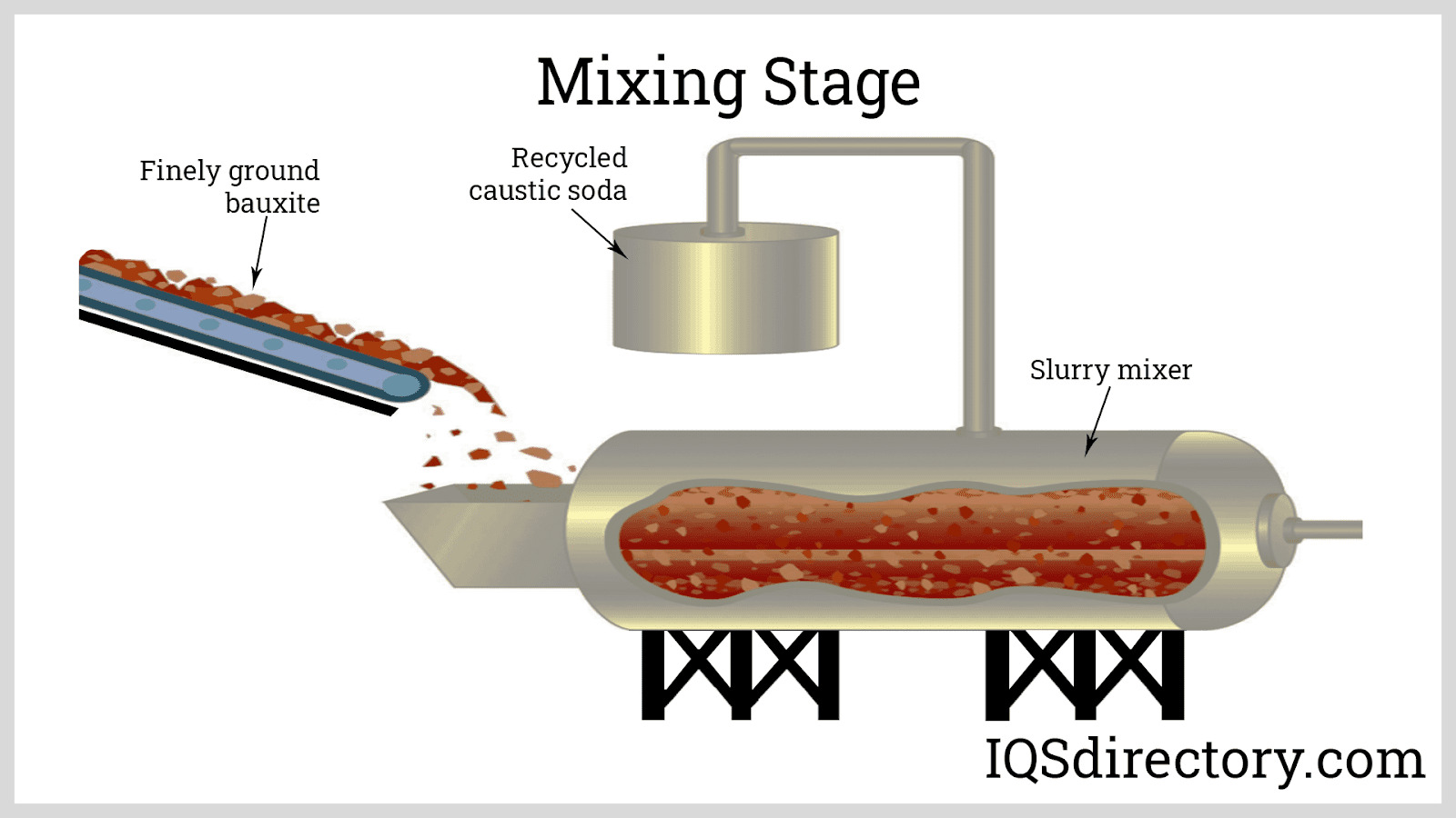 An application scenario or product detail of is alumina ceramic durable - Image 14