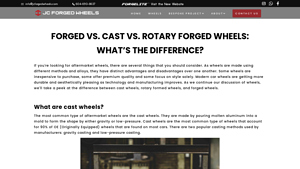 JC Forged Wheels - Aftermarket Wheel Types