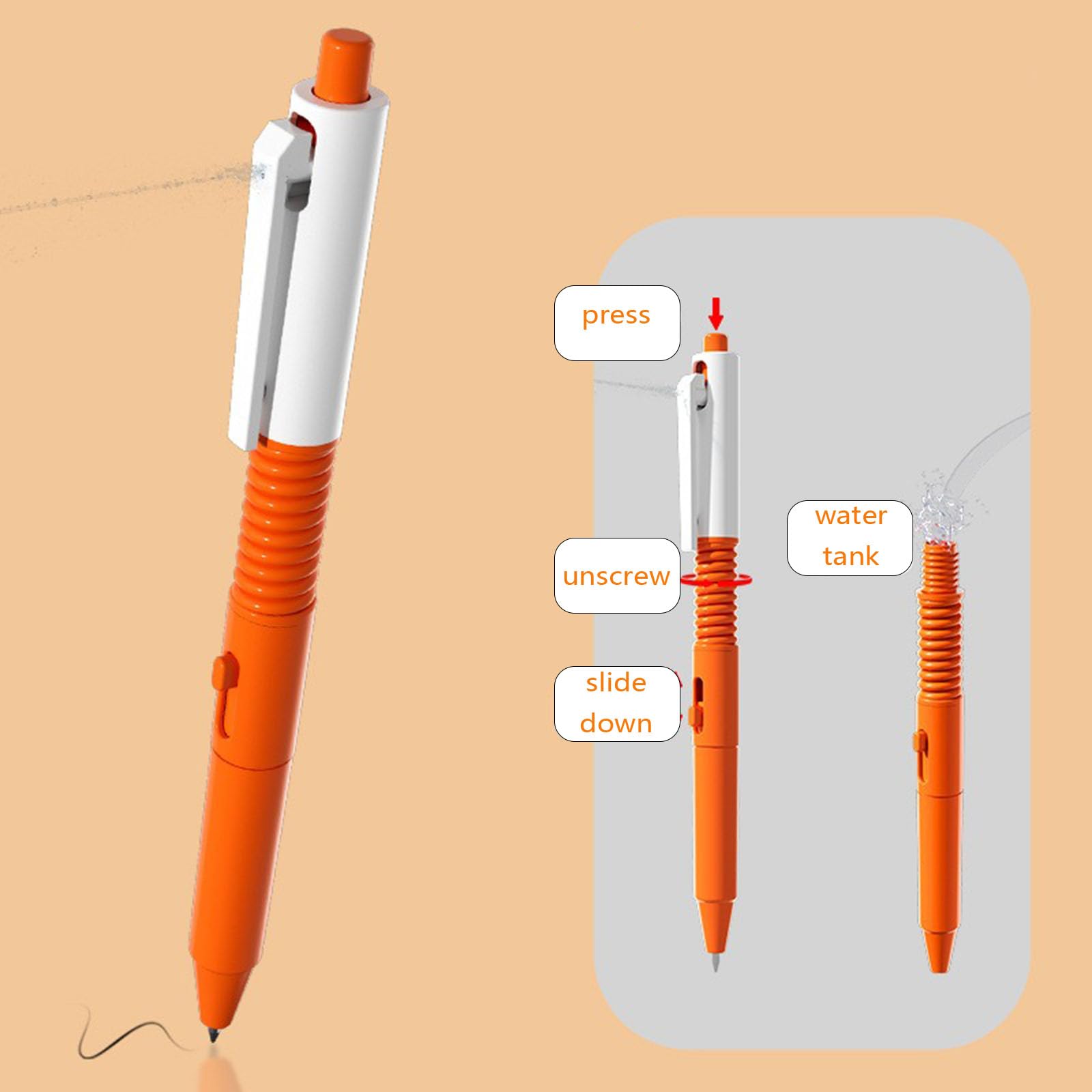 Featured image for the jet pen water squirter guide