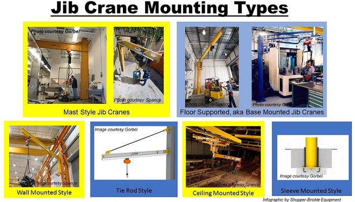 An application scenario or product detail of jib crane components - Image 19