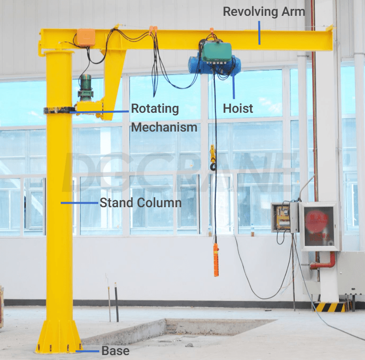An application scenario or product detail of jib crane parts - Image 8
