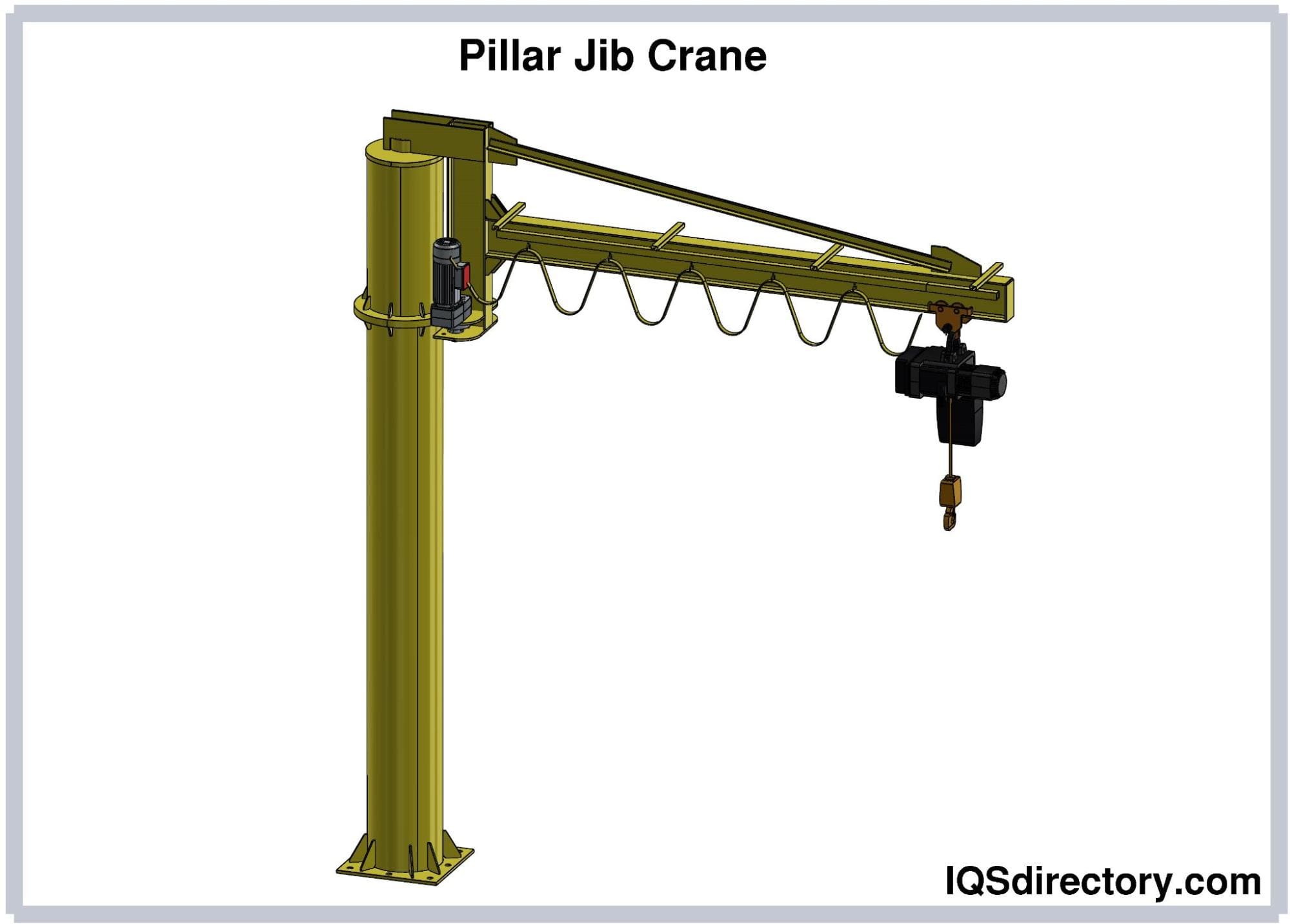 An application scenario or product detail of jig crane - Image 6