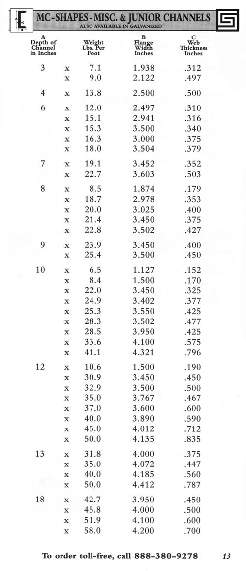 An application scenario or product detail of junior channel - Image 4