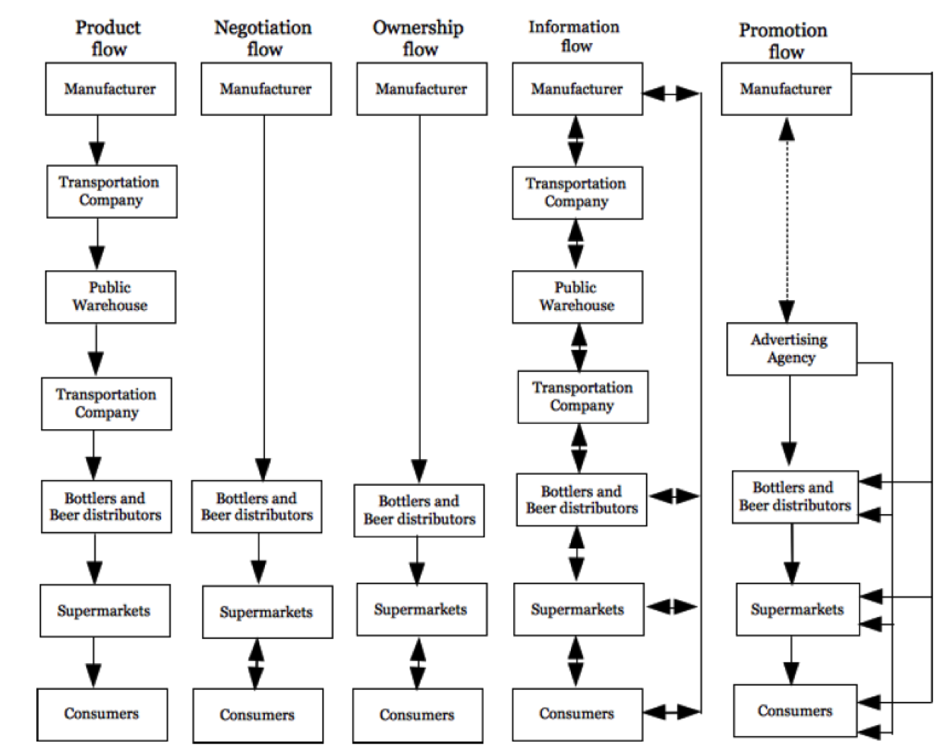 An application scenario or product detail of junior channel - Image 13
