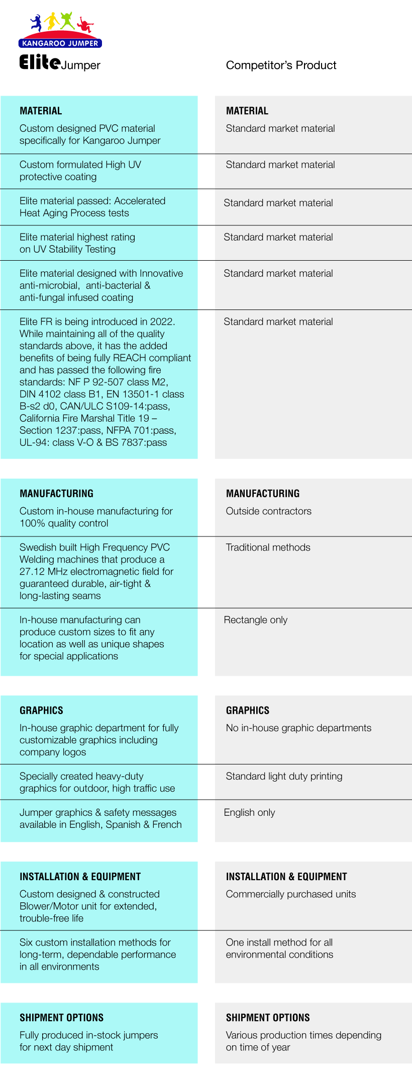 An application scenario or product detail of kangaroo jumper - Image 13