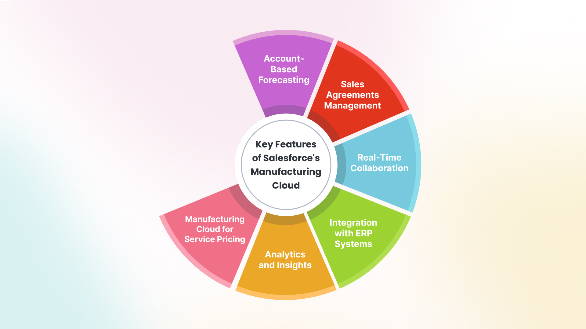 An application scenario or product detail of key sales and supply - Image 9