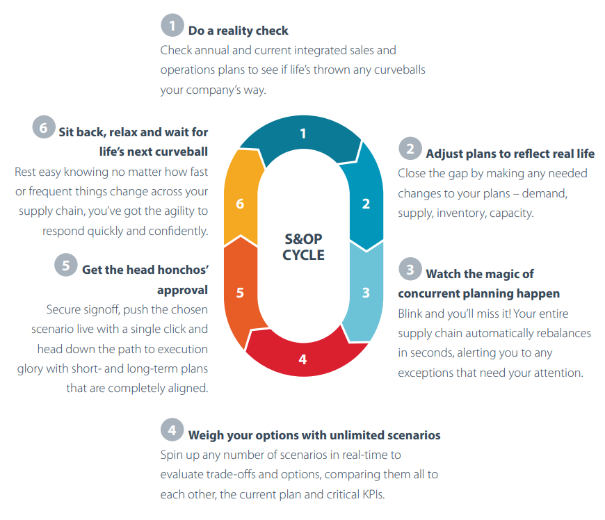 An application scenario or product detail of key sales and supply - Image 18