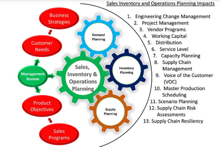 An application scenario or product detail of key sales and supply - Image 20