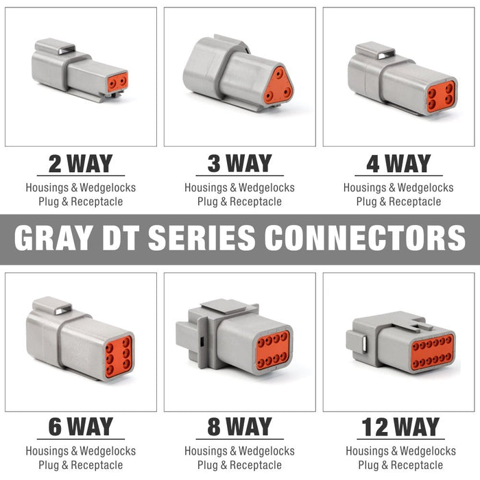 An application scenario or product detail of keyway connector - Image 7