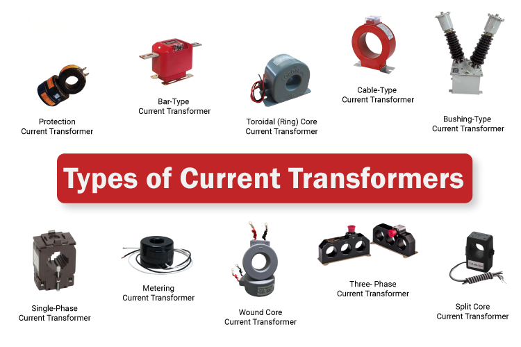 An application scenario or product detail of kinds of transformer - Image 8