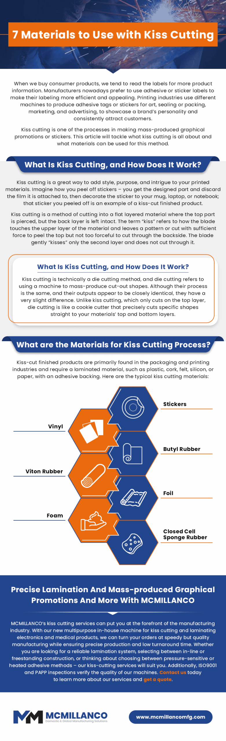 An application scenario or product detail of kiss cut - Image 13