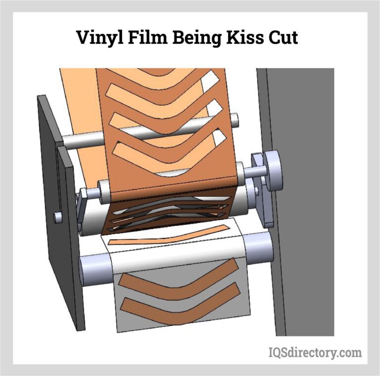 Featured image for the kiss cut guide