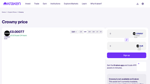 Screenshot of Crowny price today - CRWNY price chart & live trends - Kraken