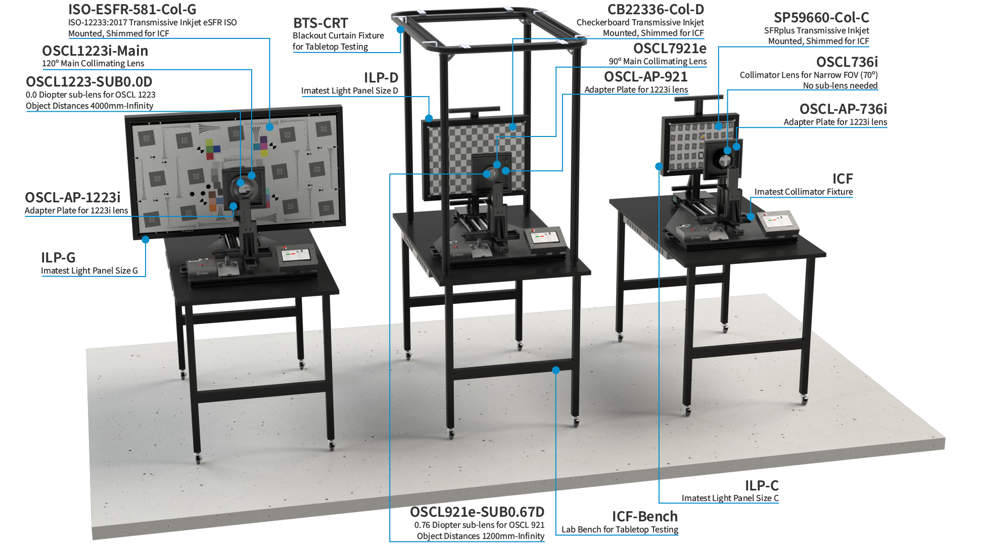 An application scenario or product detail of lab benchtop - Image 13